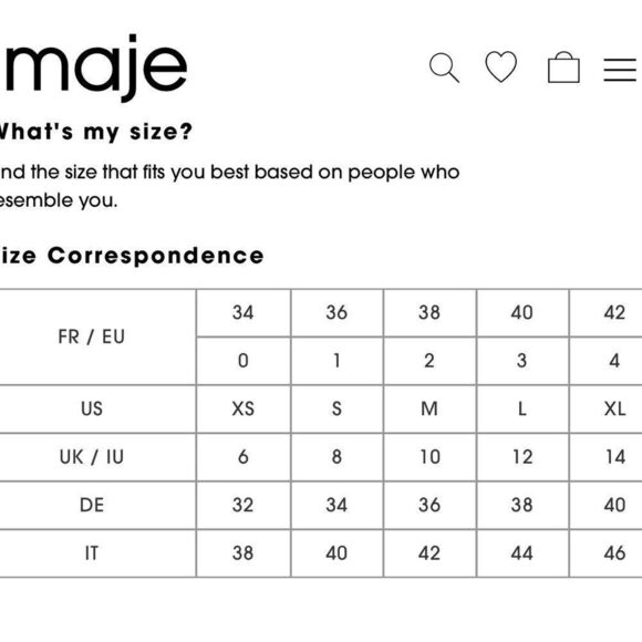 Maje Navy Blue Long Sleeve Lace Mini Dress - Picture 10 of 10